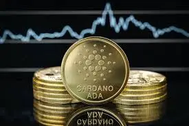 Cardano Token Price